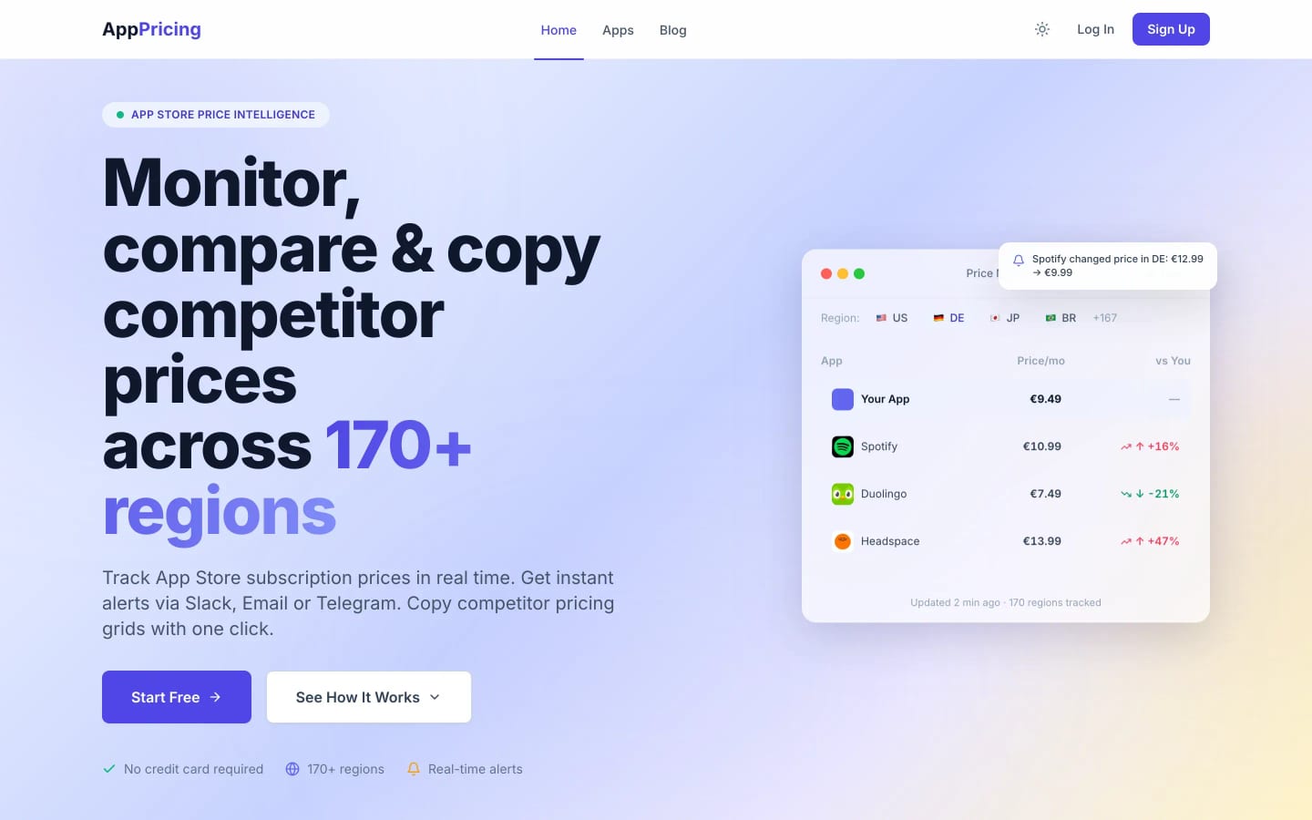 AppPricing — landing page of the dynamic pricing SaaS platform