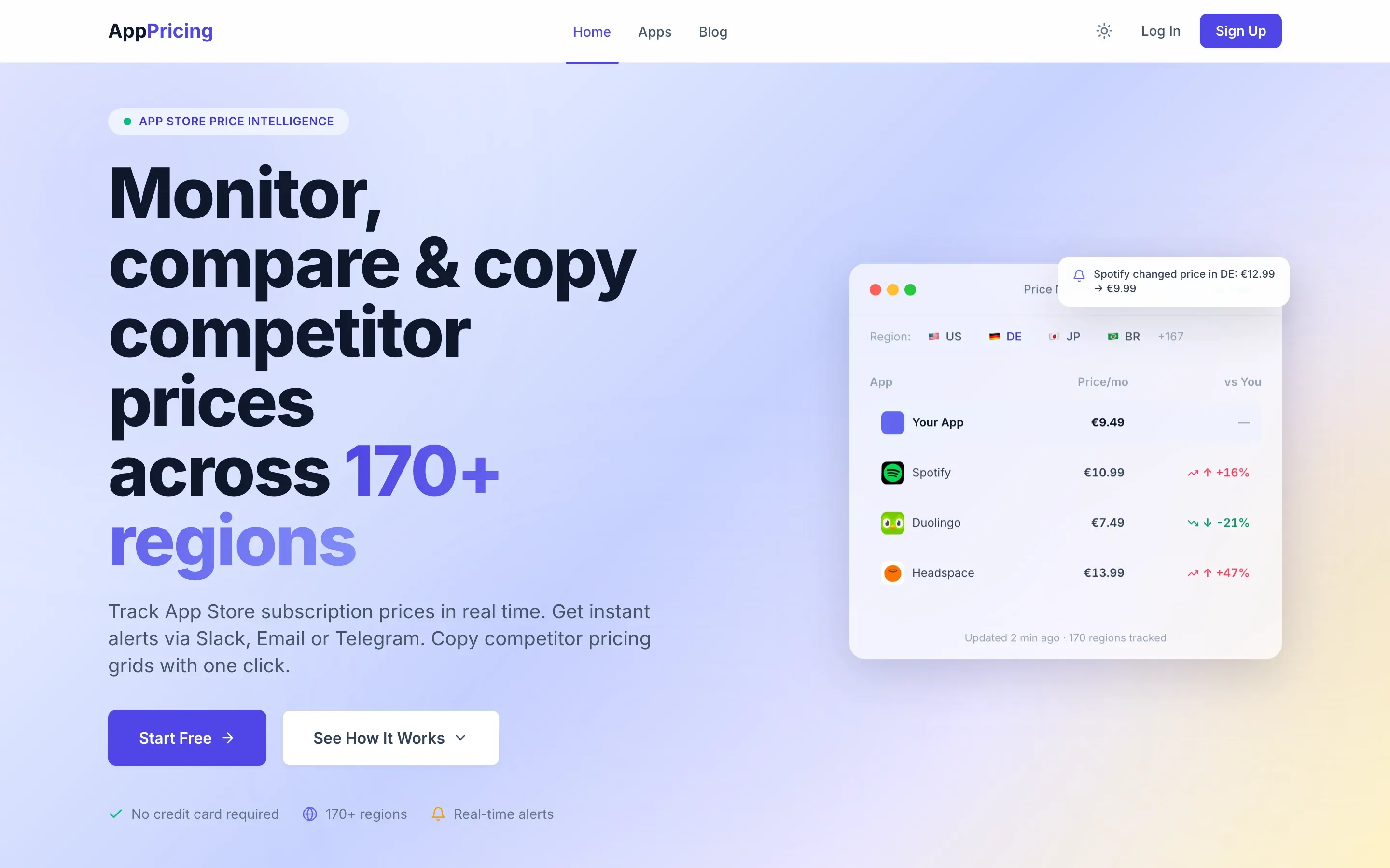 AppPricing — landing page of the dynamic pricing SaaS platform